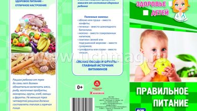 Photo of Какие кредитные программы подходят для строительства