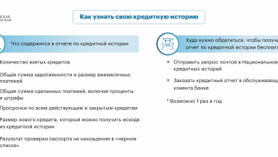 Photo of Как улучшить свою кредитную историю быстро