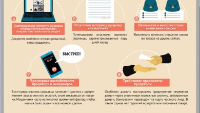 Photo of Как не нарваться на мошенников