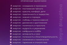 Photo of Семейные истории: откровения и открытия