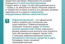Photo of Как перекредитоваться для снижения платежей
