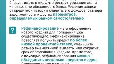 Photo of Как перекредитоваться для снижения платежей