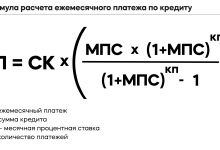Photo of Как перекредитоваться для снижения ежемесячных платежей
