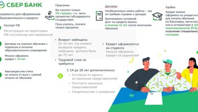 Photo of Как использовать кредит для образования