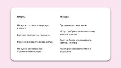 Photo of Плюсы и минусы потребительских кредитов