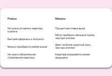Photo of Плюсы и минусы потребительских кредитов