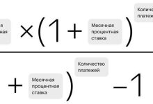 Photo of Как перекредитоваться для снижения месячных платежей