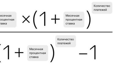 Photo of Как перекредитоваться для снижения месячных платежей