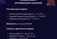 Photo of Как расшифровать старые документы