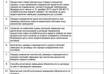 Photo of Важные моменты при оформлении кредита