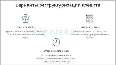 Photo of Что делать при просрочке платежей