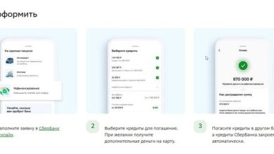 Photo of Как использовать кредит для рефинансирования