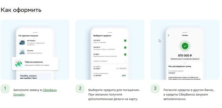 Photo of Как использовать кредит для рефинансирования
