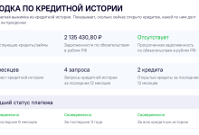 Photo of Как улучшить кредитную историю при наличии просрочек