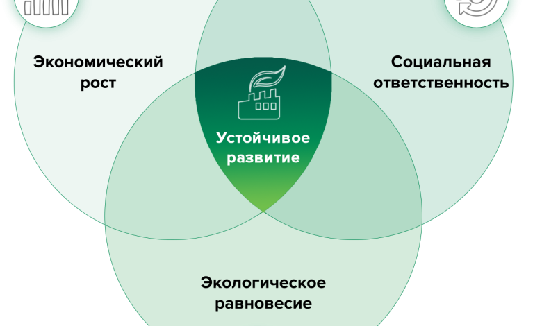 Photo of Как улучшить кредитную историю после банкротства